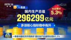 一季度工業(yè)經(jīng)濟(jì)整體開(kāi)局良好 高技術(shù)制造業(yè)引領(lǐng)高質(zhì)量發(fā)展